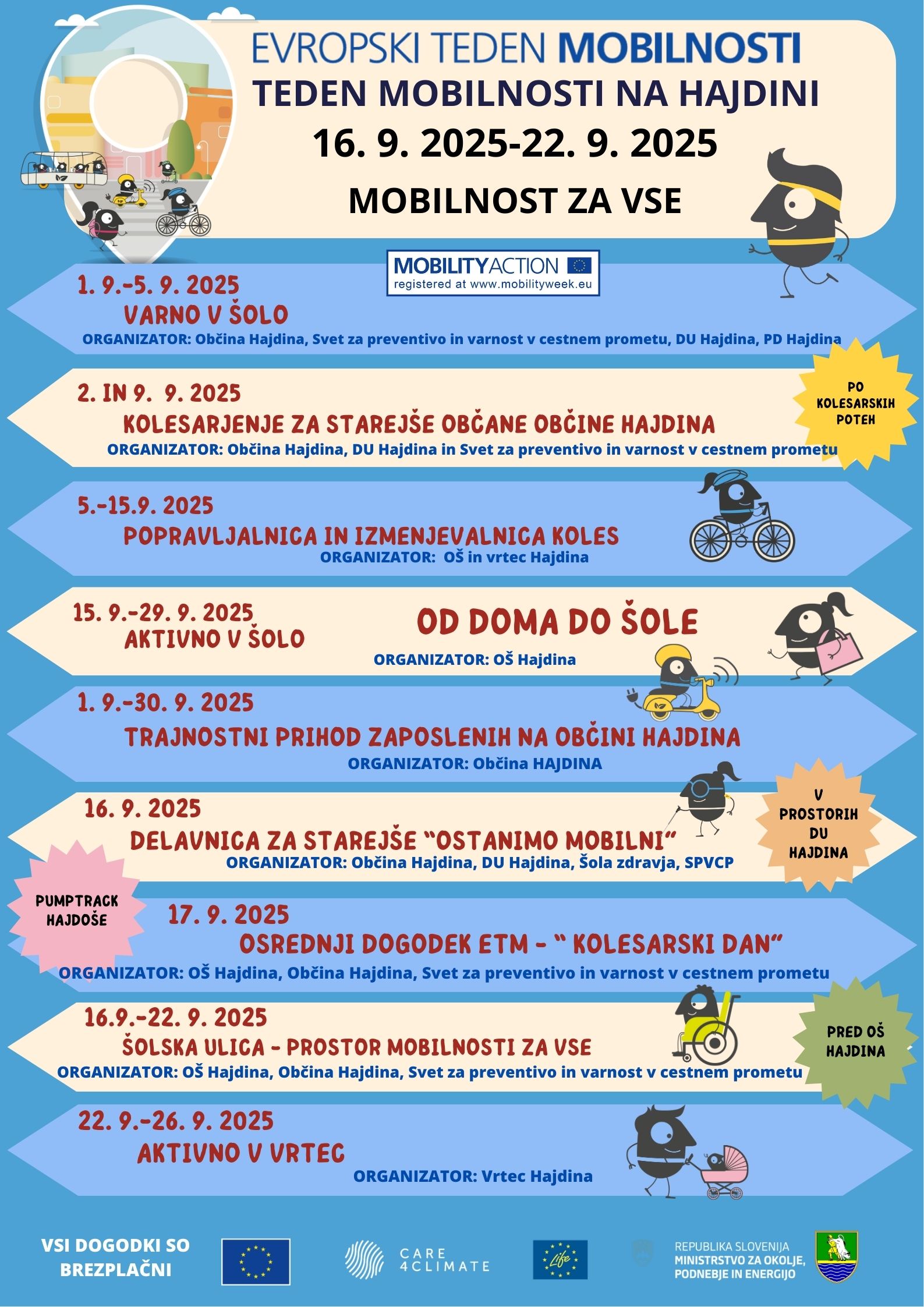 TEDEN MOBILNOSTI 2025